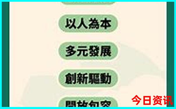 安庆适合带孩子玩的地方